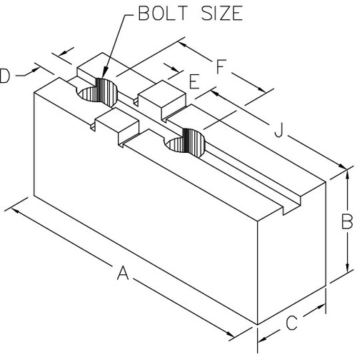 12″ Off-Set Point Soft Top Jaw